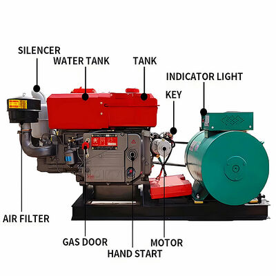 comprar Fabricante Conjunto de generadores de motores diesel de 220V Voltado nominal Generador a motor diésel Generadores portátiles diesel online manufacture